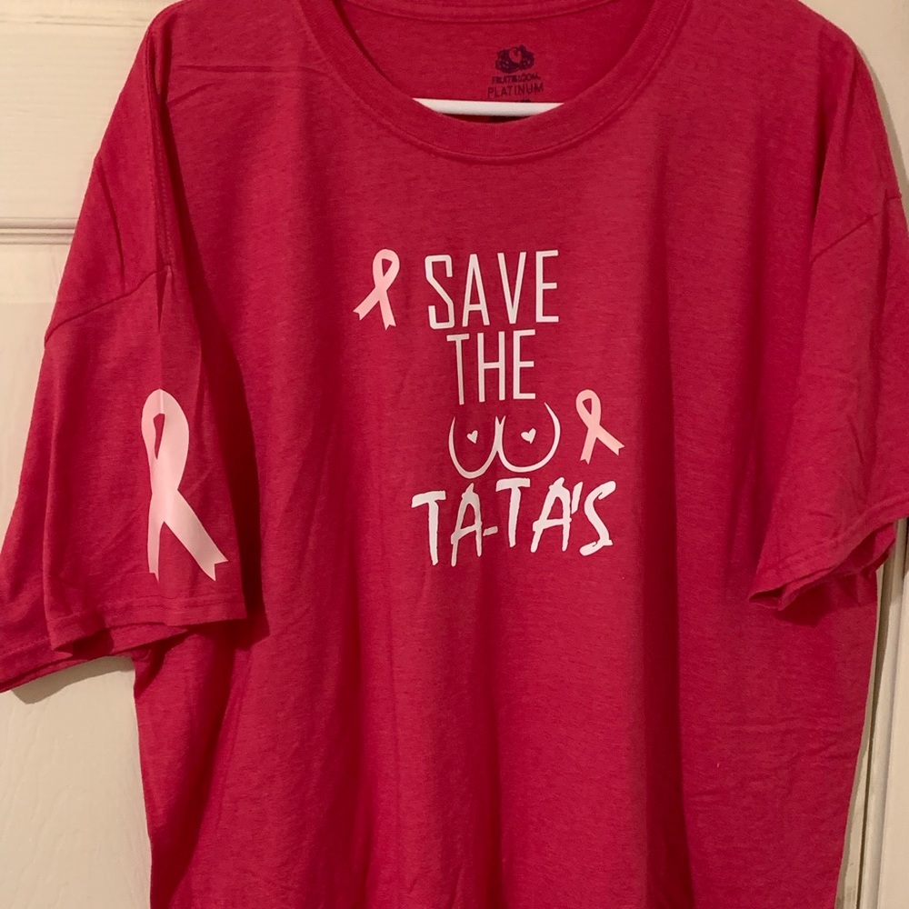 Breast cancer awareness